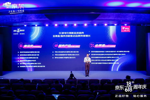 京東電器618 新品類、全渠道與服務創新共驅品牌增長，新材料技術賦能未來